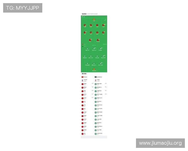 8波足球即时比分网提供专业的足球比分直播服务，确保用户第一时间掌握比赛最新进展