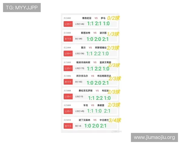 捷报比分足球让你随时随地掌握全球足球比赛最新比分和精彩瞬间