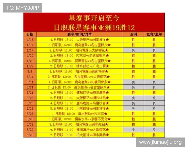 比分网捷报网帮助用户解决比分信息滞后问题实现快速、准确的比分查询体验