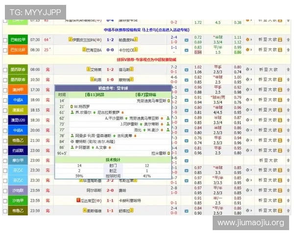 足球比分球探比分网为用户提供比赛直播、比分推送和赛后数据分析一站式服务