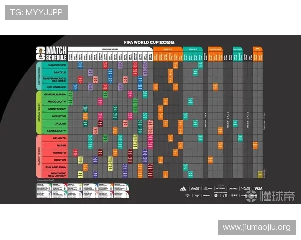 2026年世界杯48支球队名单公布时间及各队详细介绍，助你提前了解赛事安排