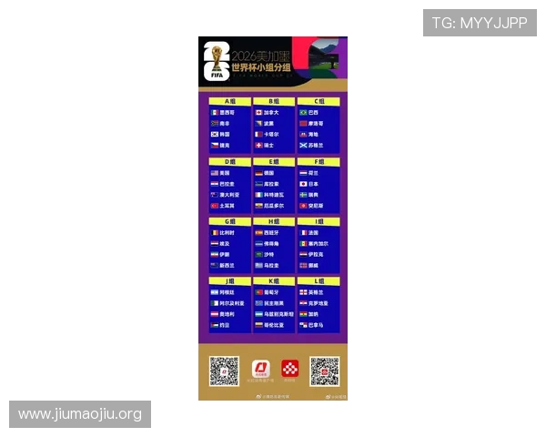 2026年世界杯48支球队名单最新更新，涵盖所有参赛国家详细信息