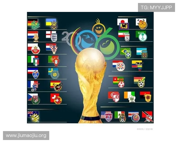 2026年世界杯48支球队比赛规则全面解析及比赛流程指南