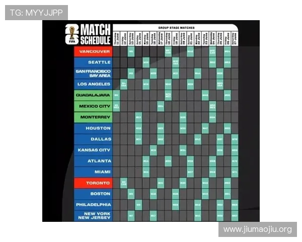 2026年世界杯参赛球队名单公布时间及各国晋级资格详解